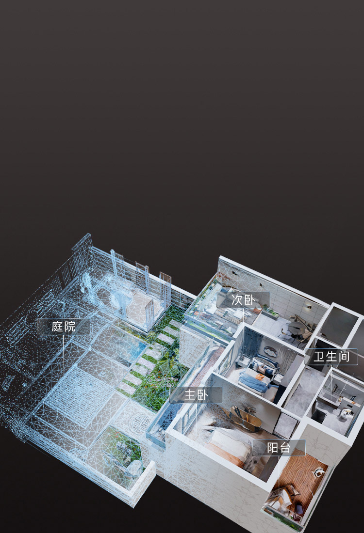 空間數字孿生，真三維世界